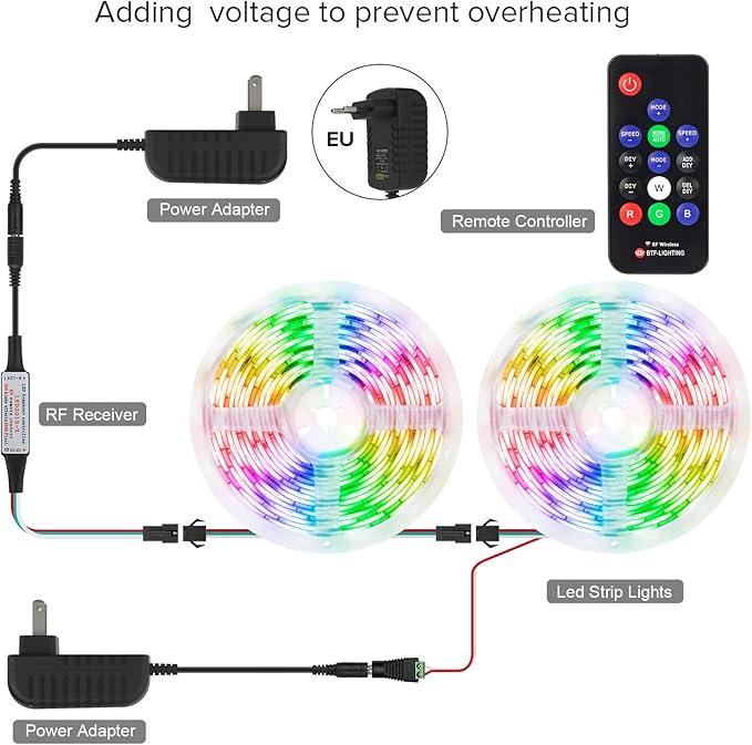 BTF-LIGHTING WS2811 WS2812B 1903 DC5/12V 14keys Wireless RF RGB LED Controller - Image 3