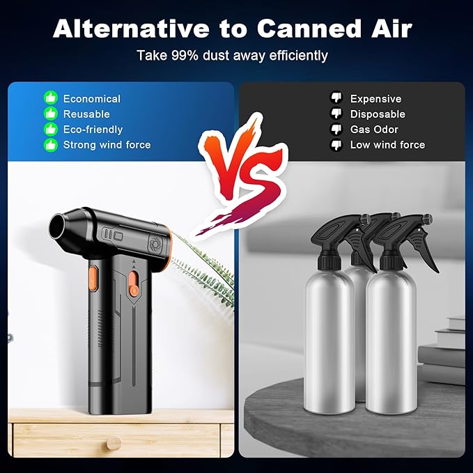 Compressed Air Duster, 130000RPM Multi-Gear Adjustable Electric Air Duster - Image 7