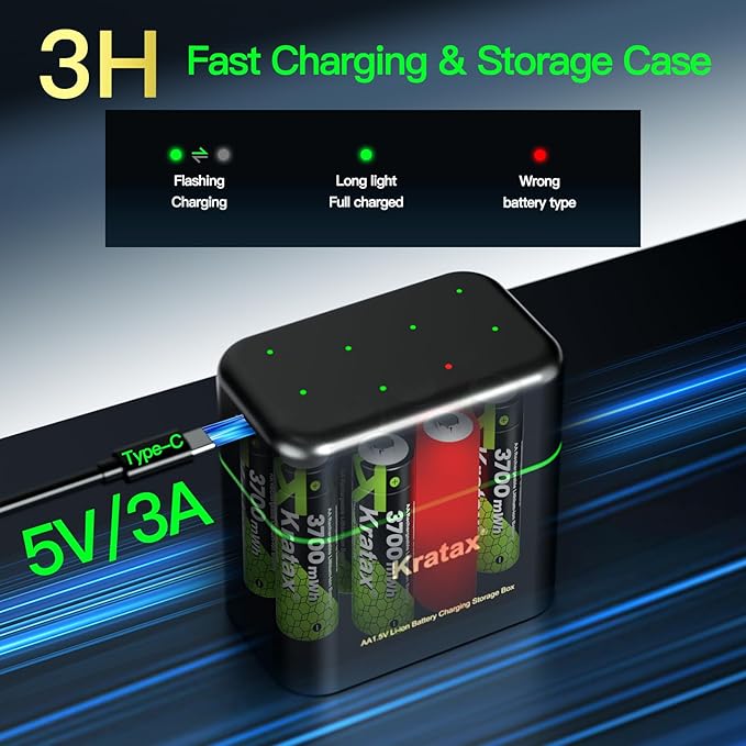 Kratax 12 Count 3700mWh AA Rechargeable Lithium Batteries - Image 4