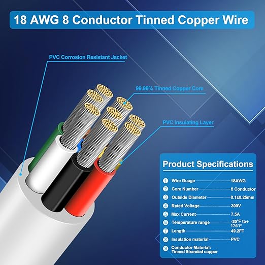 18 Gauge 8 Conductor Electrical Wire, 49.2FT Low Voltage 18/8 Tinned Copper - Image 2
