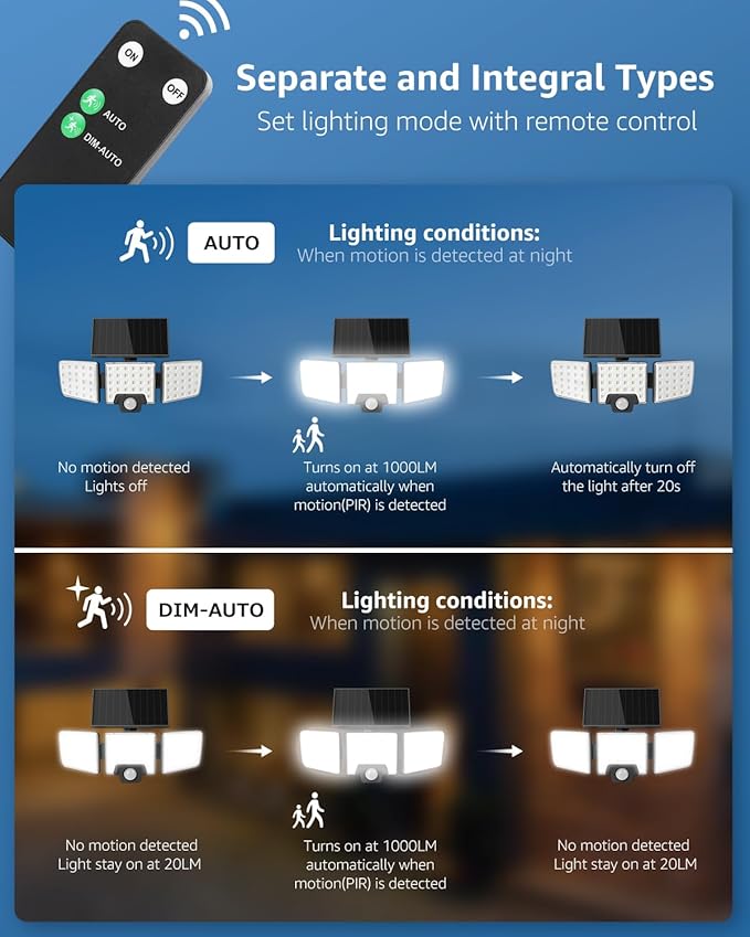 Lepro Solar Security Lights Outdoor Motion Sensor, 2 in 1 Separated and - Image 5