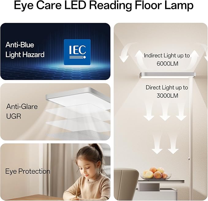 Homelist LH1 Superlight 77'' Floor Lamp, 100W Full-Spectrum Eye-Care Bright - Image 3