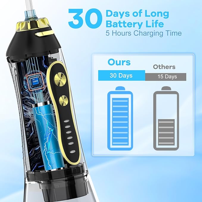 H2ofloss Water Dental Flosser Teeth Pick -Portable Oral Irrigator - Image 4