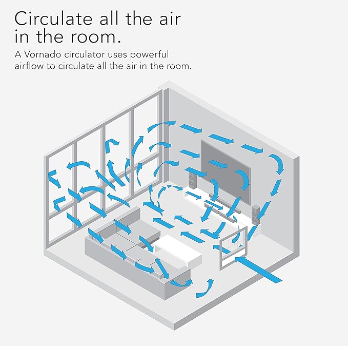 Vornado TRANSOM Window Fan - Image 5
