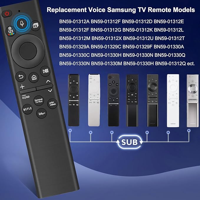 Voice Replacement Remote Control - Image 3
