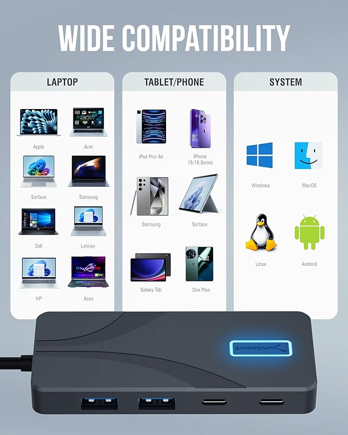 SABRENT USB C Hub 5-in-1 Docking Station, 10Gbps USB-A & USB-C Ports, 4K HDMI - Image 7