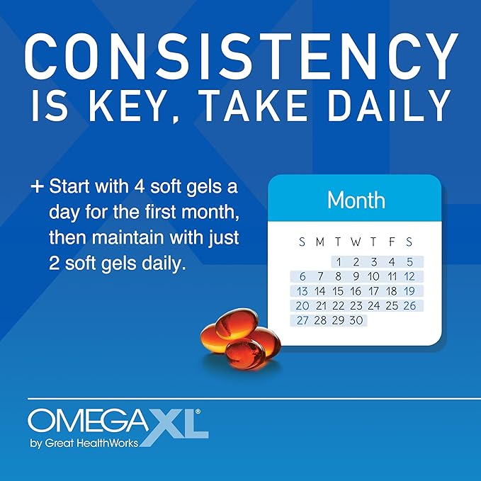 OmegaXL Joint Support Supplement - Image 4