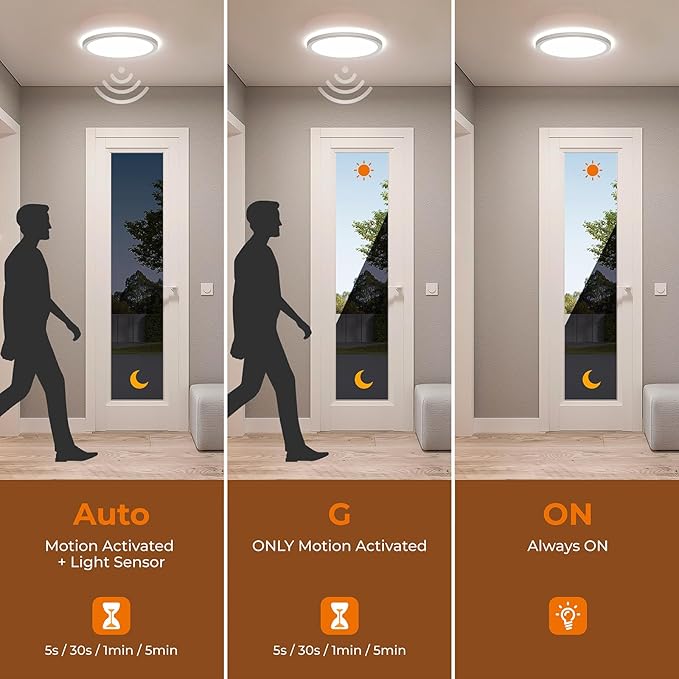 Matane Dimmable Motion Sensor LED Ceiling Light - Image 3