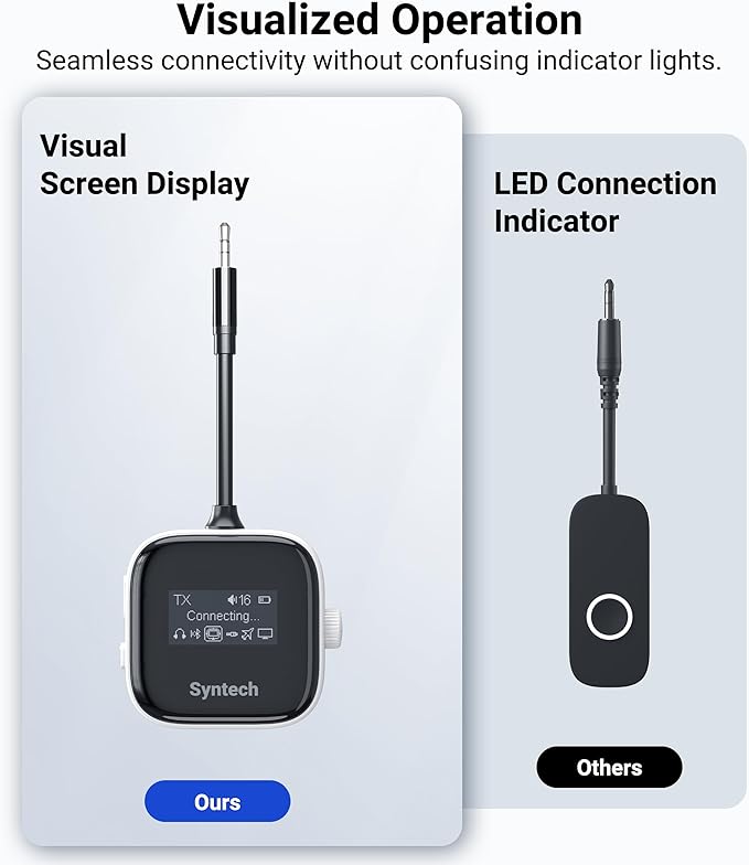 Syntech Airplane Bluetooth Transmitter Receiver - Image 2