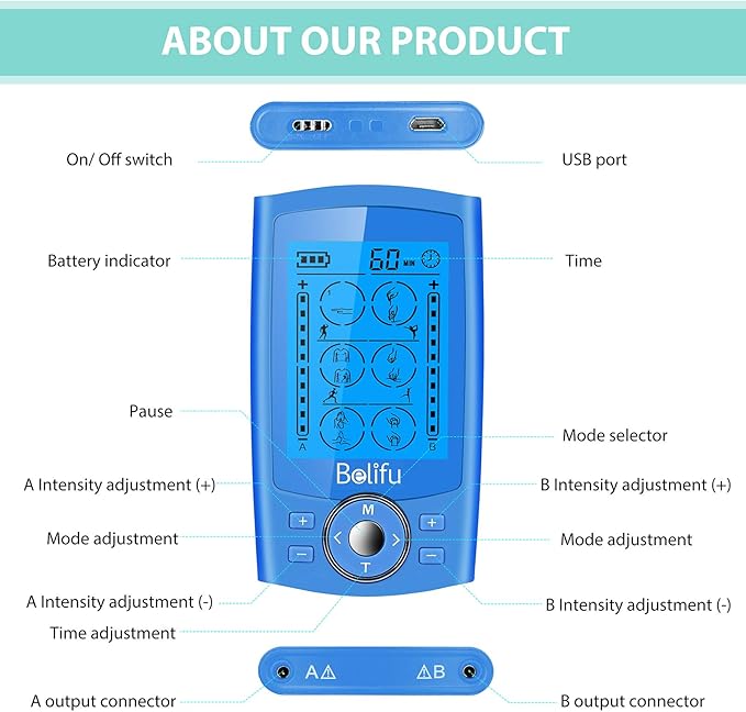 Belifu Dual Channel TENS EMS Unit 24 Modes Muscle Stimulator - Image 3