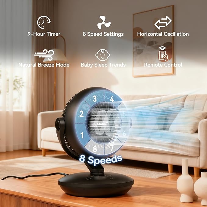 SIGBOT Fan for Bedroom with Remote, Ultra Quiet Desk Fans, with 3 Modes - Image 3