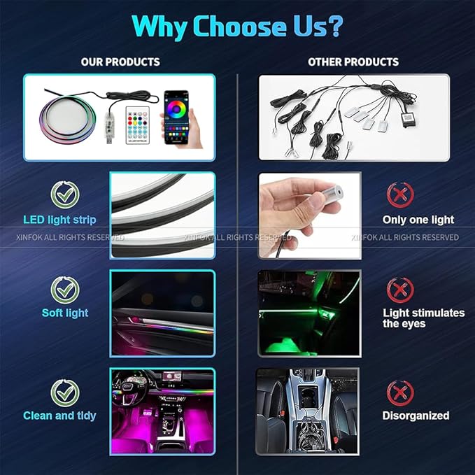 Ambient Lighting Car Led Lights Interior - Image 5
