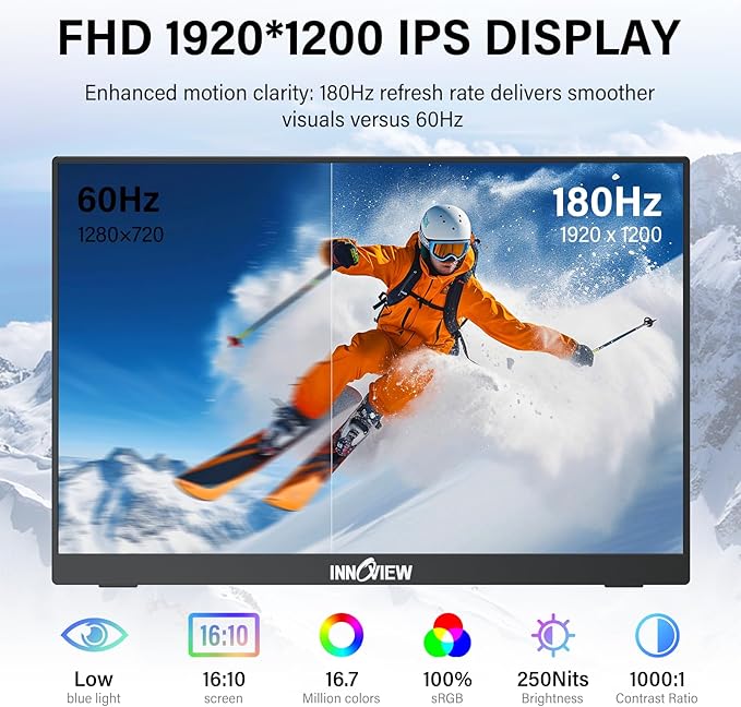InnoView 16-inch 180Hz Portable Monitor FHD1920×1200 100% sRGB Laptop Screen - Image 2