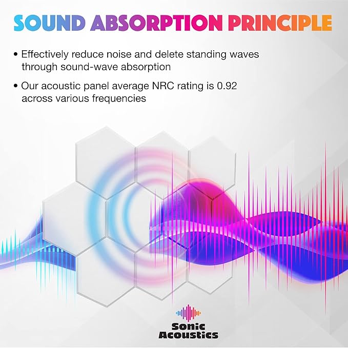 Acoustic Panels 18 Pack Soundproof Wall Panels, High-Density Wall Decoration - Image 4