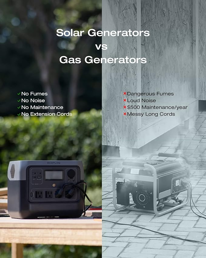 EF ECOFLOW Solar Generator RIVER 2 Pro 768Wh Portable Power Station & 160W - Image 4