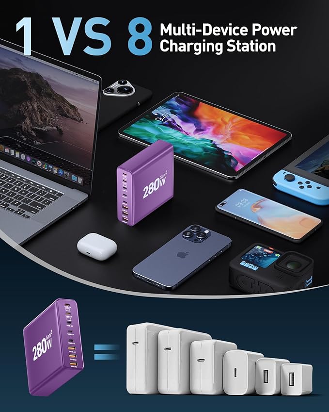280W USB C Charger Block, 8-Port USB C Charging Station GaN III PD 65W Laptop - Image 5