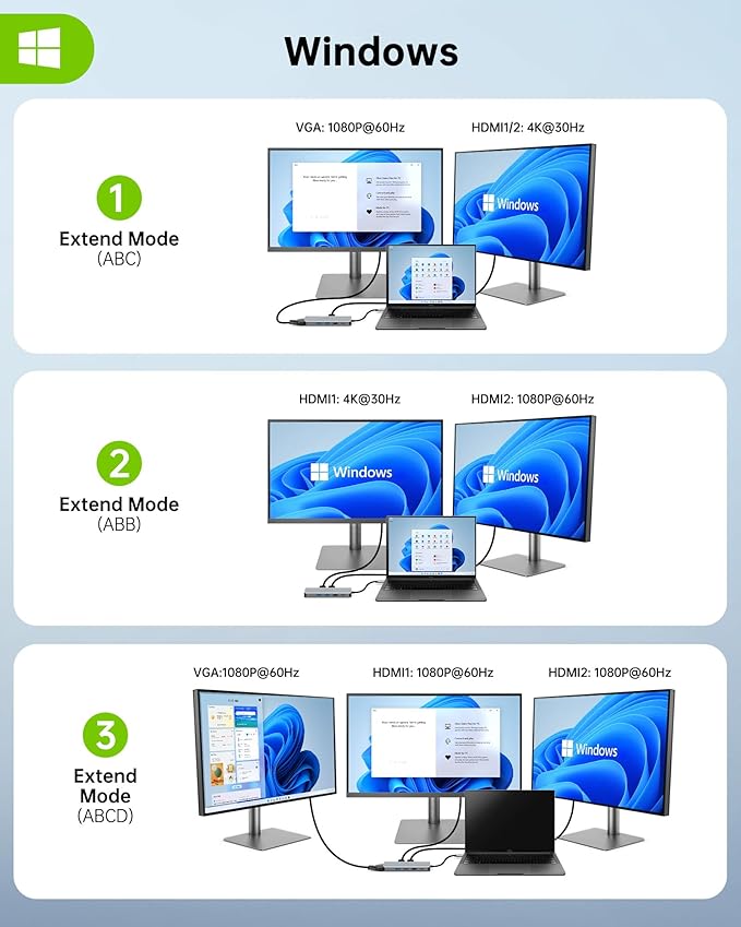 USB C Laptop Docking Station Dual Monitor HDMI - Image 5