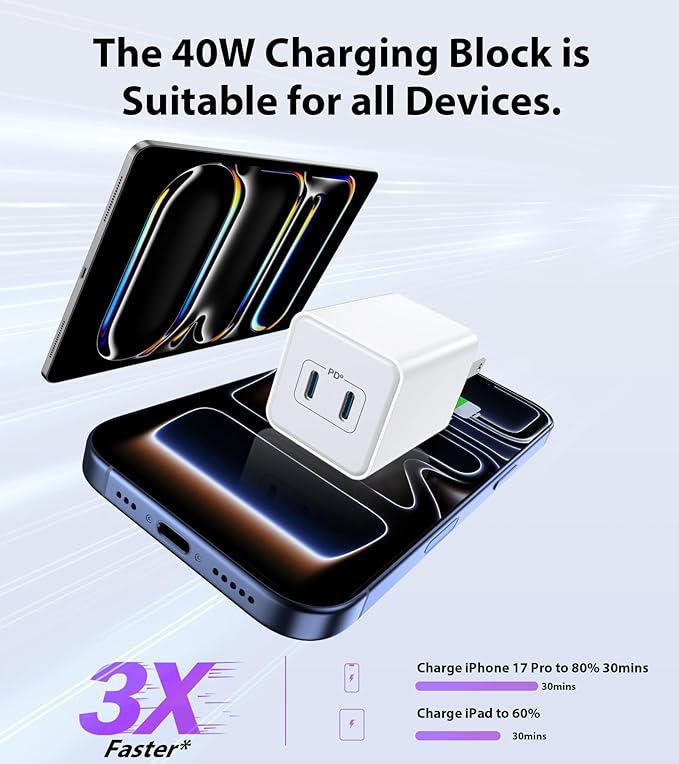 USB C Charger Block 40W, Dual Port 20W PD 3.0 Type C Fast Wall Charger - Image 3