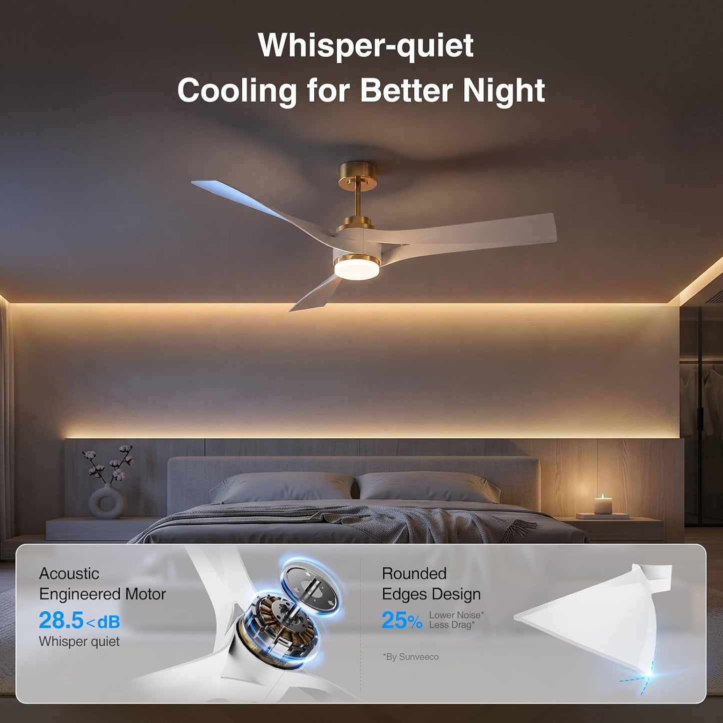 56 inch Modern Smart Ceiling Fan with Light, Gold White Outdoor Ceiling Fans for Patios with Alexa/Google/App and Remote Control, 3 Blade DC High CFM for Indoor Bedroom/Living Room/kitchen Ceiling Fan