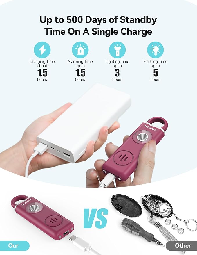TECKNET Rechargeable Personal Safety Alarm - Image 4