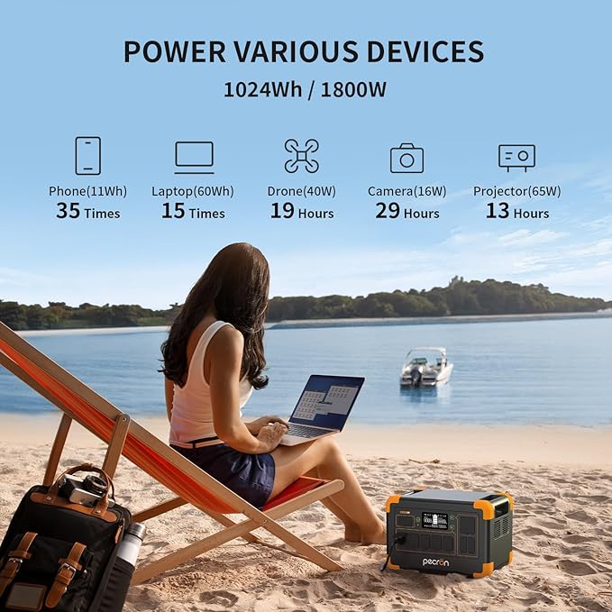 pecron 1800W Solar Generator - Image 4