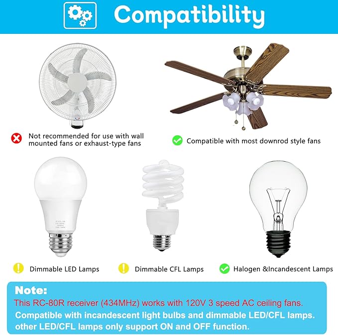 Universal Ceiling Fan Remote Control Receiver - Image 5