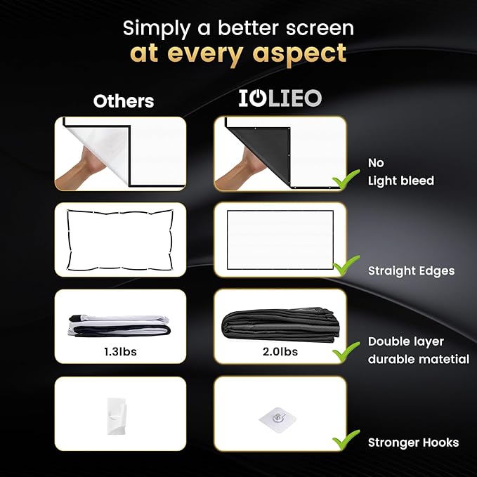 2025 Upgraded Portable Projector Screen - Image 5