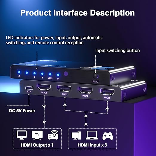 JCHICI HDMI Switch 3 in 1 Out, 4K@60Hz Switcher Splitter, Auto-Switching HDMI - Image 6