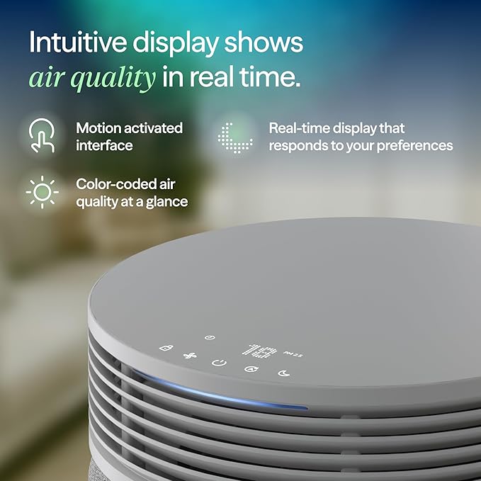 BLUEAIR Air Purifier for Large Rooms & Home - Image 6