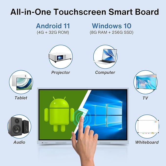 JYXCN Smart Board Collaboration Hub, Dual System, Electronic Smartboard - Image 2