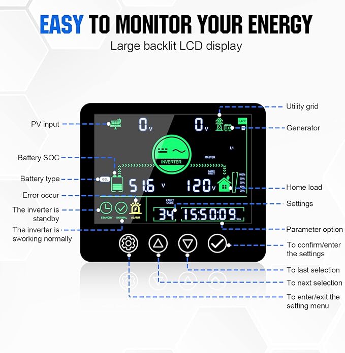 ECO-WORTHY Home Power Station Backup Power, 10240Wh LiFePO4 Battery Support - Image 9