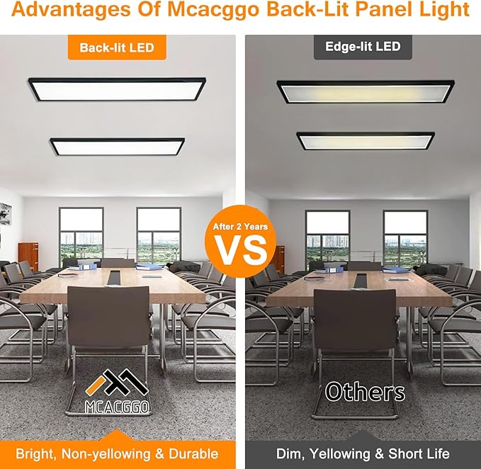 Mcacggo Black 1x4 LED Flat Panel Light Flush Mount 4-Pack, 3000K/4000K/5000K - Image 4