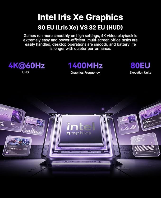 KAMRUI Pinova P2 Mini PC, Core i5-12600H, 32GB DDR4 1TB NVMe SSD Mini Computers - Image 5