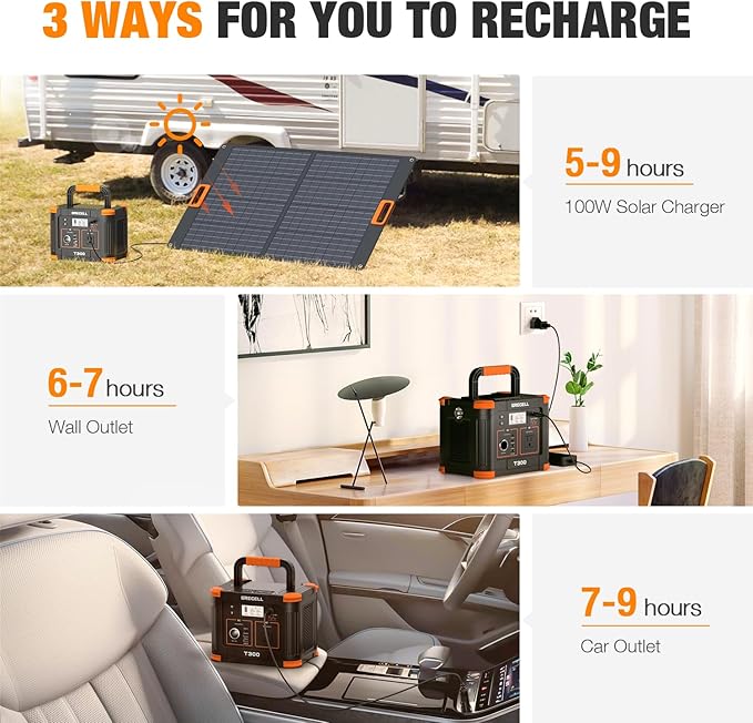 Portable Power Station 300W, GRECELL 230.88Wh Solar Generator - Image 7