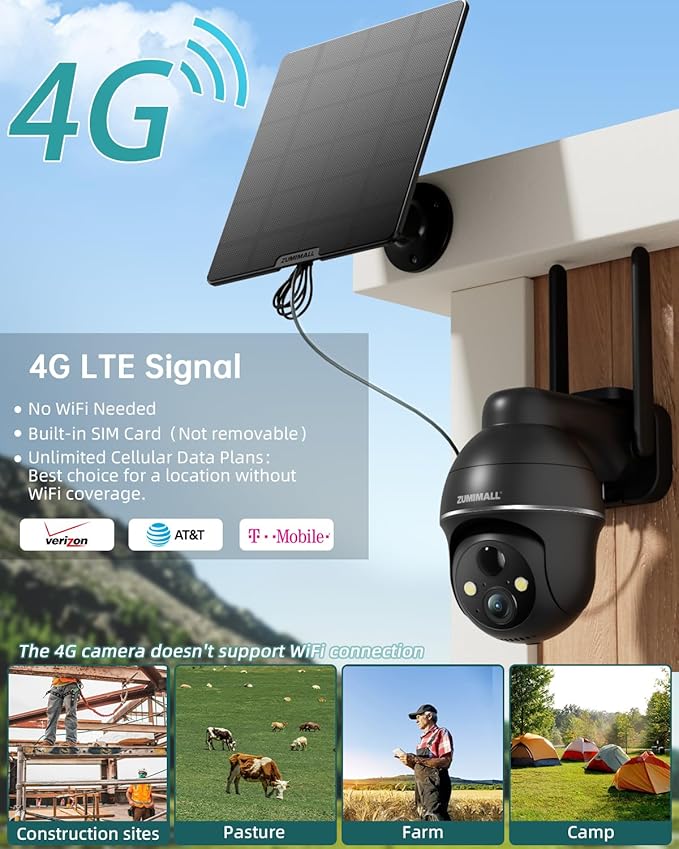 ZUMIMALL 4G LTE Cellular Solar Security Cameras Wireless Outdoor, 3MP No WiFi - Image 2