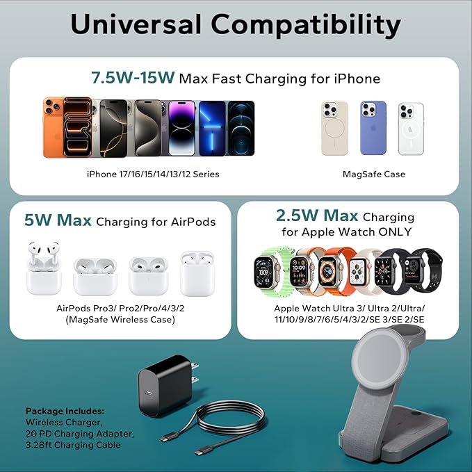 Eazpower 3 in 1 Foldable Wireless Charging Station - Image 5