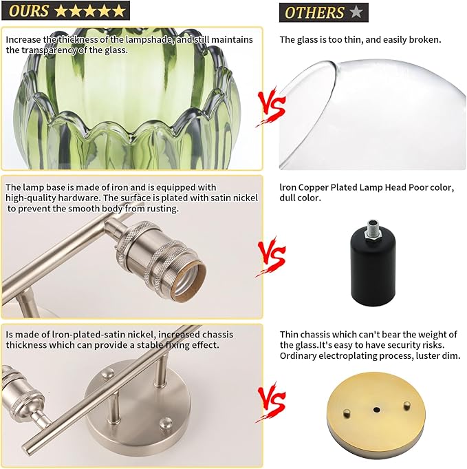 Shenmoyl Bathroom Light Fixtures, 2-Light Vanity Wall Light Over Mirror - Image 8