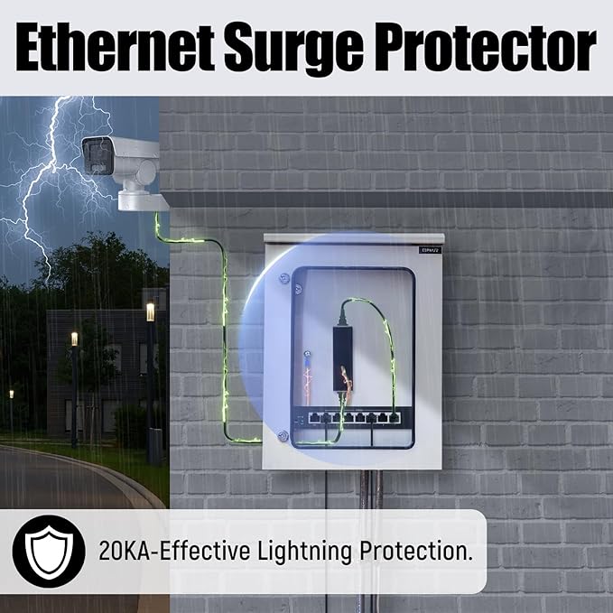 Awishwell Ethernet Surge Protector Gigabit, 5 Pack 20KA PoE++ Network Protection - Image 2