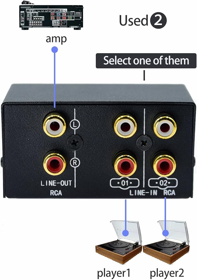 2 in 4 Out or 4 in 2 Out Audio Sound selector RCA Female Stereo Channel 2 - Image 4