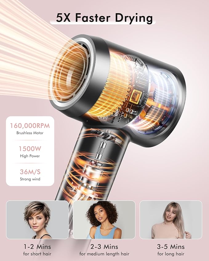 Hair Dryer, 160000 RPM Professional High Speed Ionic Blow Dryer, 500 Million - Image 2