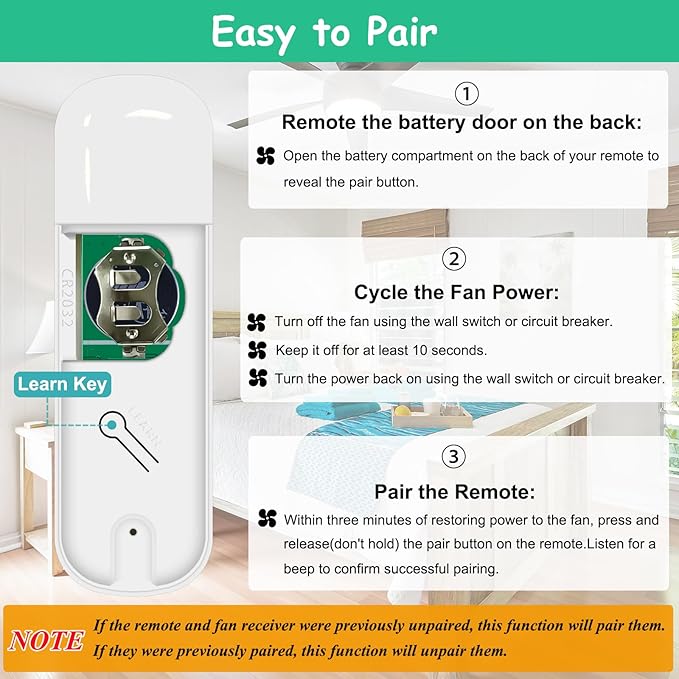 Prichor 99770 Ceiling Fan Remote Control - Image 3