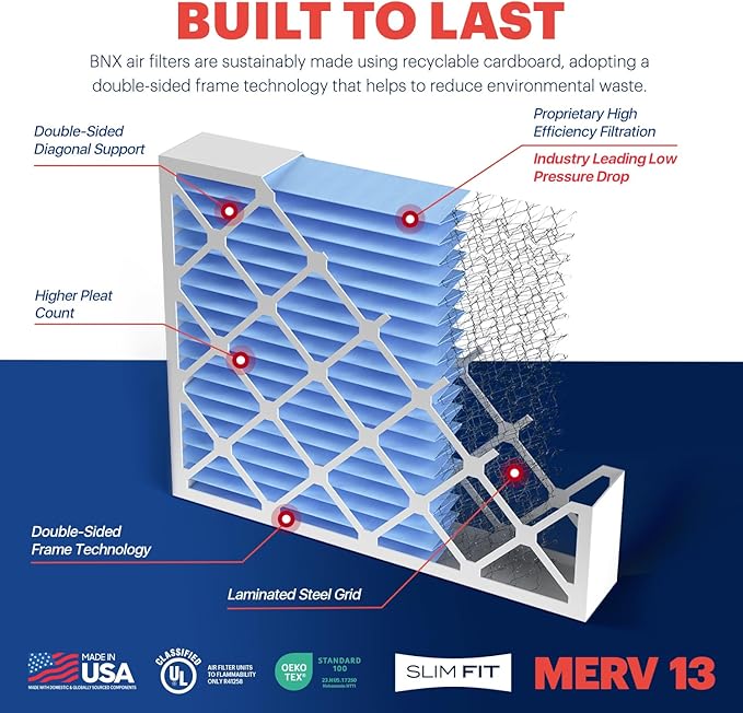 BNX TruFilter 20x20x5 MERV 13 Air Filter - Image 4