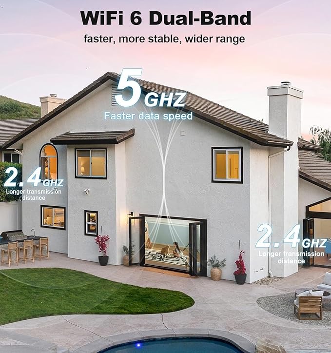 GBIUT Indoor Security Camera, Indoor Camera - Image 2