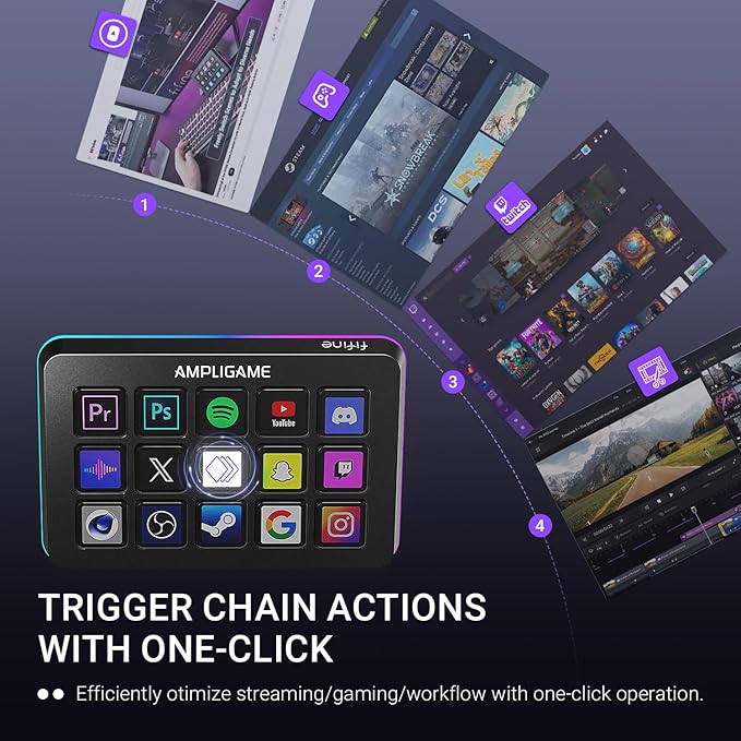 Fifine AmpliGame Stream Controller - Image 2