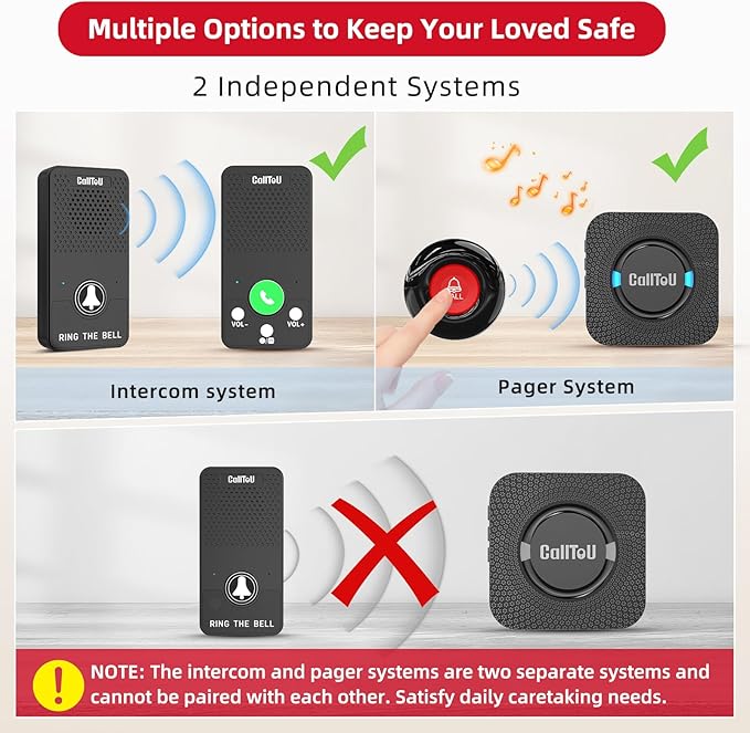 CallToU Caregiver Pager Alert Button Intercoms Wireless - Image 9