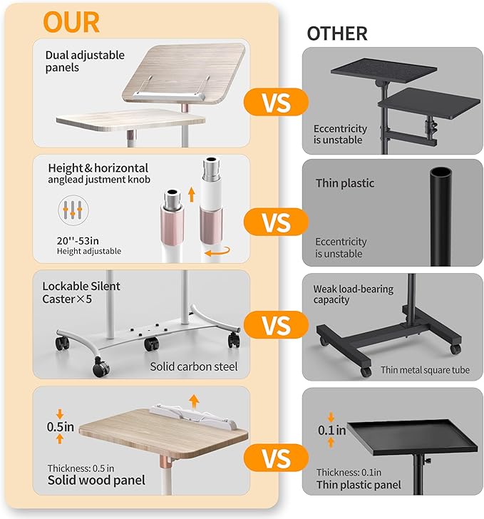 YUMFUN 2 Shelves Projector Stand, Mobile Laptop Cart on Wheels Projector Stand - Image 5