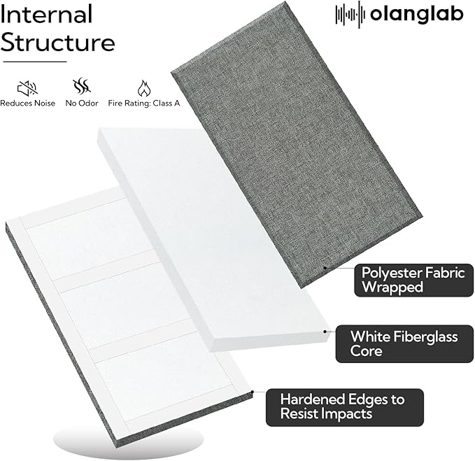Olanglab Fiberglass Acoustic Wall Panels 4 Pack, 11.8'' x 23.6'' Sound Panels - Image 7