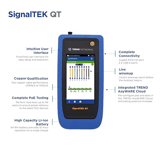 TREND Networks | SignalTEK QT | Upto 10G Copper Qualification Tester | Live - Image 3