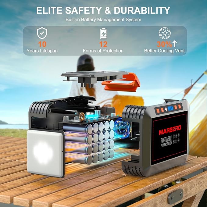 MARBERO 148Wh Solar Generator - Image 5