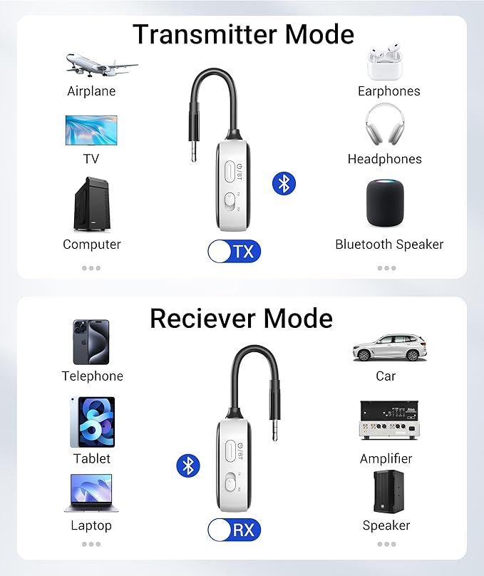 Syntech Airplane Bluetooth Transmitter Receiver - Image 5